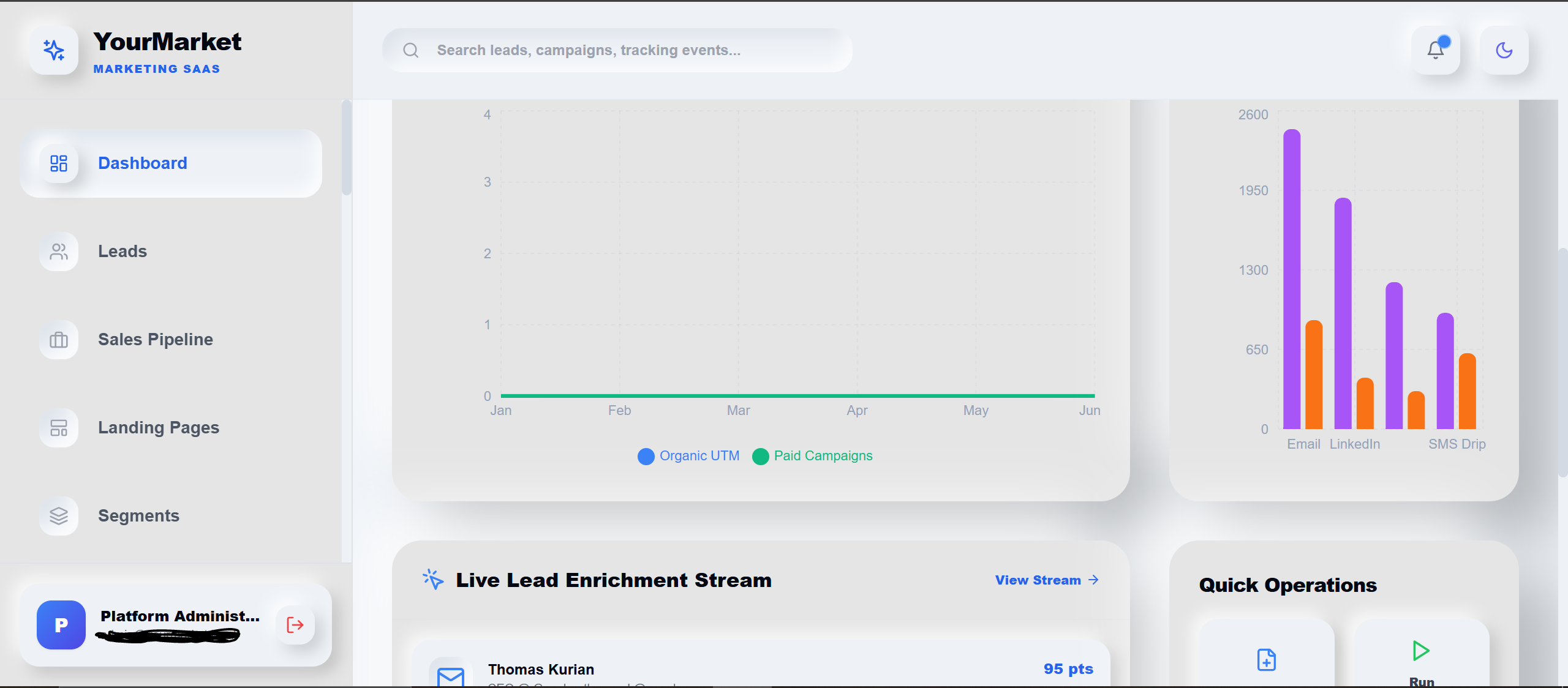 YourMarket screenshot